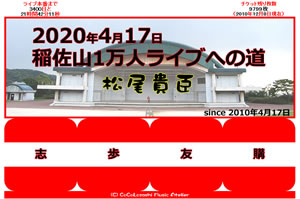 6歩目　平成22年3月10日画像